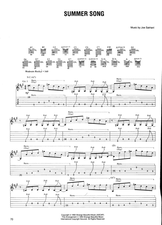 Super Partituras Summer Song Joe Satriani Com Cifra